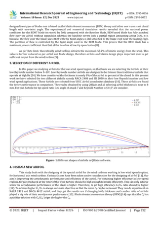 Analysis of Newly Designed Airfoil for Micro-Capacity Wind Turbine ...