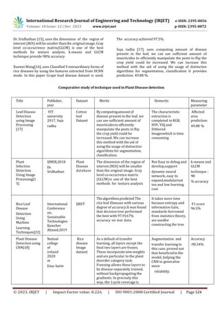 A Review Paper On Plant Disease Identification Using Neural Network | PDF