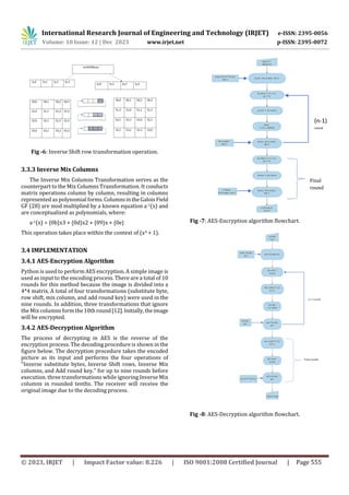 AES-BASED IMAGE ENCRYPTION AND DECRYPTION FOR ROBUST DATA SECURITY AND ...