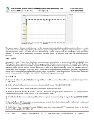 International Research Journal of Engineering and Technology (IRJET) e-ISSN: 2395-0056
Volume: 10 Issue: 12 | Dec 2023 www.irjet.net p-ISSN: 2395-0072
© 2023, IRJET | Impact Factor value: 8.226 | ISO 9001:2008 Certified Journal | Page 674
The system requires the most cash in the first year for device acquisition, installation, and other activities. However, certain
funds are necessary each fiscal year to keep the system in good working order. Some important components must be replaced
after a specific time period. The battery should be changed every 12 years. Every 15 years, the wind turbine setup converter is
changed. The money flow of the system is illustrated in the image below. The preceding tables show the annualized value of
such costs.
CONCLUSION
In this paper, a solar PV-wind based distributed generation model is investigated for a community load in Leh, Ladakh, India.
The important discovery demonstrates that the energy generating strategies are complementary. It concludes that the power
output of the system will increase with the integration of such system, the capacity shortage is limited to 15%, the scheme may
reduce the power shortage with the addition of extra blocks of PV array, the levilised cost of energy is 9.381 INR/kWh, which
will decrease in the near future as the costs of such system are on the decline trend. Because both sources are renewable, the
system is environmentally beneficial and does not disrupt the intended site's natural equilibrium. The benefits of the present
scheme over shadows the little higher cost and hence the scheme is highly recommended.
REFERENCES
[1] Kannan, N., & Vakeesan, D. (2016). Solar energy for future world: - A review. Renewable and Sustainable Energy Reviews,
62, 1092–1105.
[2] Shafiee S, Topal E. When will fossil fuel reserves be diminished? Energy Policy 2009; 37(1):181-9.
[3] IEA, International energy annual 2004. Energy Information Administration; 2006.
[4] Kumar A, Kumar K, Kaushik N, Sharma S, Mishra S. Renewable energy in India: current status and future potentials.
Renewable and Sustainable Energy Reviews 2010;14(October (8)):2434–42.
[5] Himri Y et al. Techno-economical study of hybrid power system for a remote village in Algeria. Energy 2008;33(7):1128–
36.
[6] Sharma R, Tiwari GN. Technical performance evaluation of stand-alone photovoltaic array for outdoor field conditions of
New Delhi. Appl Energy 2012;92:644–52.
[7] Chel A, Tiwari GN. A case study of a typical 2.32 kWp stand-alone photovoltaic (SAPV) in composite climate of New Delhi
(India). Appl Energy 2011;88(4):1415–26.
 