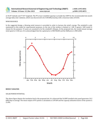 International Research Journal of Engineering and Technology (IRJET) e-ISSN: 2395-0056
Volume: 10 Issue: 12 | Dec 2023 www.irjet.net p-ISSN: 2395-0072
© 2023, IRJET | Impact Factor value: 8.226 | ISO 9001:2008 Certified Journal | Page 666
at 34.35° latitude and 77.45° longitude. The PV array's installed capacity is actually four kWP for the recommended site month
average daily solar radiation, which was discovered to be 5.48 kWh/m2/day with a clearness index of 0.656.
WIND RESOURCE
In the suggested design, a blowing wind resource is provided in order to harness the wind's energy. The windmill is only
maintained in this study for experimental purposes, so the size of the turbine is limited to 1 kW. A generic 1kW model is
chosen for the purpose. 15 years are assumed to be the windmill's lifespan. At the proposed site, the scaled annual average
wind speed is 3.106 m/s. It is acknowledged that the capital price is INR 98,000 and the O&M price is INR 6,000.
RESULT ANALYSIS
SOLAR POWER POTENTIAL
The above figure depicts the insolation level o the proposed site. It is observed that % kWP installed solar panel generates 26.2
kWh/day in average. The mean output of PV system is calculated as 1.09 kW and the capacity utilization factor of the system is
21.8%.
 