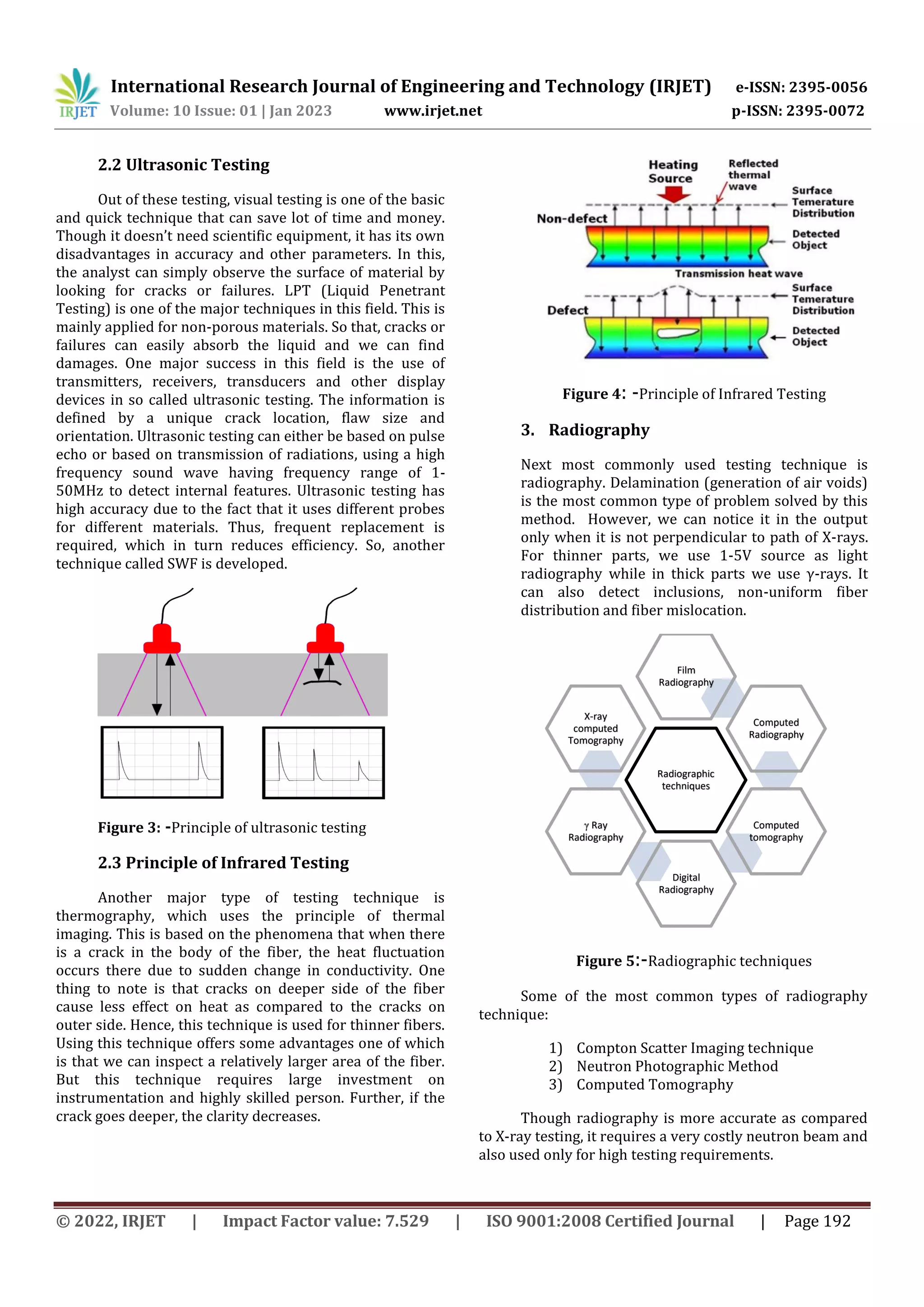 International Research Journal of Engineering and Technology (IRJET) e-ISSN: 2395-0056
Volume: 10 Issue: 01 | Jan 2023 www.irjet.net p-ISSN: 2395-0072
© 2022, IRJET | Impact Factor value: 7.529 | ISO 9001:2008 Certified Journal | Page 192
2.2 Ultrasonic Testing
Out of these testing, visual testing is one of the basic
and quick technique that can save lot of time and money.
Though it doesn’t need scientific equipment, it has its own
disadvantages in accuracy and other parameters. In this,
the analyst can simply observe the surface of material by
looking for cracks or failures. LPT (Liquid Penetrant
Testing) is one of the major techniques in this field. This is
mainly applied for non-porous materials. So that, cracks or
failures can easily absorb the liquid and we can find
damages. One major success in this field is the use of
transmitters, receivers, transducers and other display
devices in so called ultrasonic testing. The information is
defined by a unique crack location, flaw size and
orientation. Ultrasonic testing can either be based on pulse
echo or based on transmission of radiations, using a high
frequency sound wave having frequency range of 1-
50MHz to detect internal features. Ultrasonic testing has
high accuracy due to the fact that it uses different probes
for different materials. Thus, frequent replacement is
required, which in turn reduces efficiency. So, another
technique called SWF is developed.
Figure 3: -Principle of ultrasonic testing
2.3 Principle of Infrared Testing
Another major type of testing technique is
thermography, which uses the principle of thermal
imaging. This is based on the phenomena that when there
is a crack in the body of the fiber, the heat fluctuation
occurs there due to sudden change in conductivity. One
thing to note is that cracks on deeper side of the fiber
cause less effect on heat as compared to the cracks on
outer side. Hence, this technique is used for thinner fibers.
Using this technique offers some advantages one of which
is that we can inspect a relatively larger area of the fiber.
But this technique requires large investment on
instrumentation and highly skilled person. Further, if the
crack goes deeper, the clarity decreases.
Figure 4: -Principle of Infrared Testing
3. Radiography
Next most commonly used testing technique is
radiography. Delamination (generation of air voids)
is the most common type of problem solved by this
method. However, we can notice it in the output
only when it is not perpendicular to path of X-rays.
For thinner parts, we use 1-5V source as light
radiography while in thick parts we use γ-rays. It
can also detect inclusions, non-uniform fiber
distribution and fiber mislocation.
Figure 5:-Radiographic techniques
Some of the most common types of radiography
technique:
1) Compton Scatter Imaging technique
2) Neutron Photographic Method
3) Computed Tomography
Though radiography is more accurate as compared
to X-ray testing, it requires a very costly neutron beam and
also used only for high testing requirements.
Radiographic
techniques
Film
Radiography
Computed
Radiography
Computed
tomography
Digital
Radiography
γ Ray
Radiography
X-ray
computed
Tomography
 