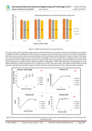 Performance evaluation of sprinkler irrigation system in Matimba ...