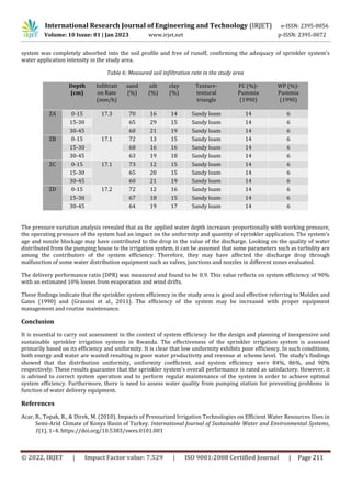 Performance evaluation of sprinkler irrigation system in Matimba ...