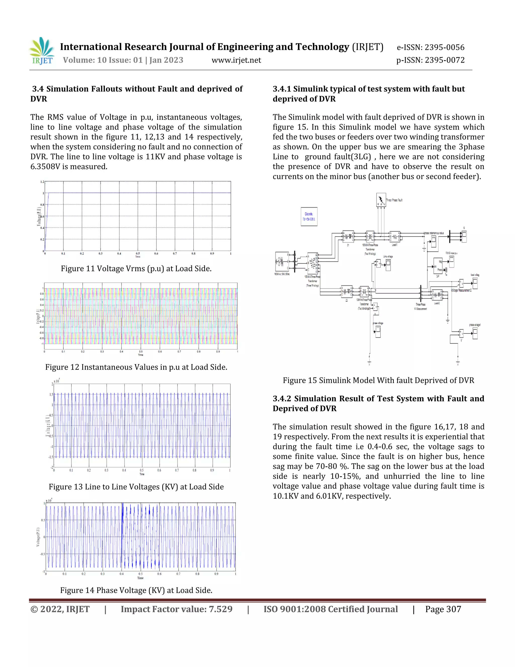 Power Quality Improvement Using DVR (Dynamic Voltage Restorer) of Power ...