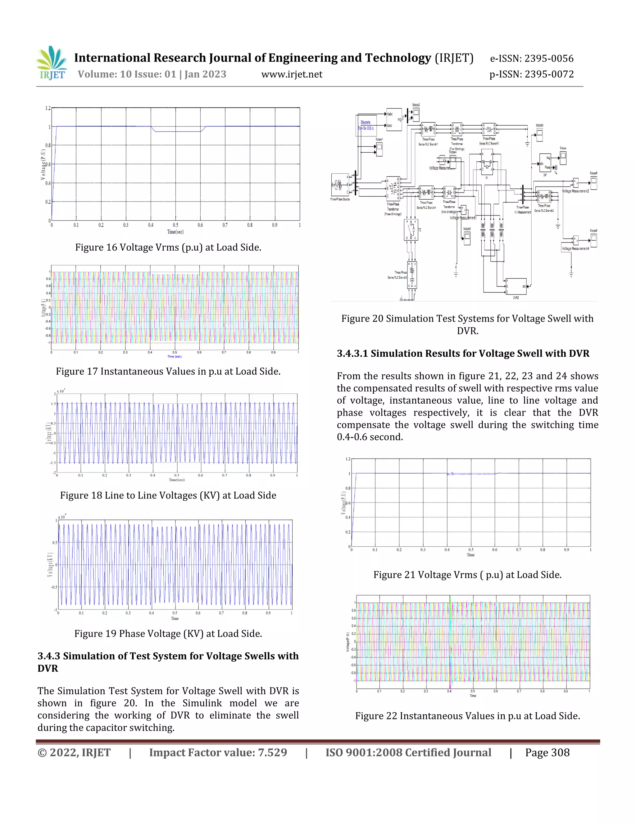 Power Quality Improvement Using DVR (Dynamic Voltage Restorer) of Power ...
