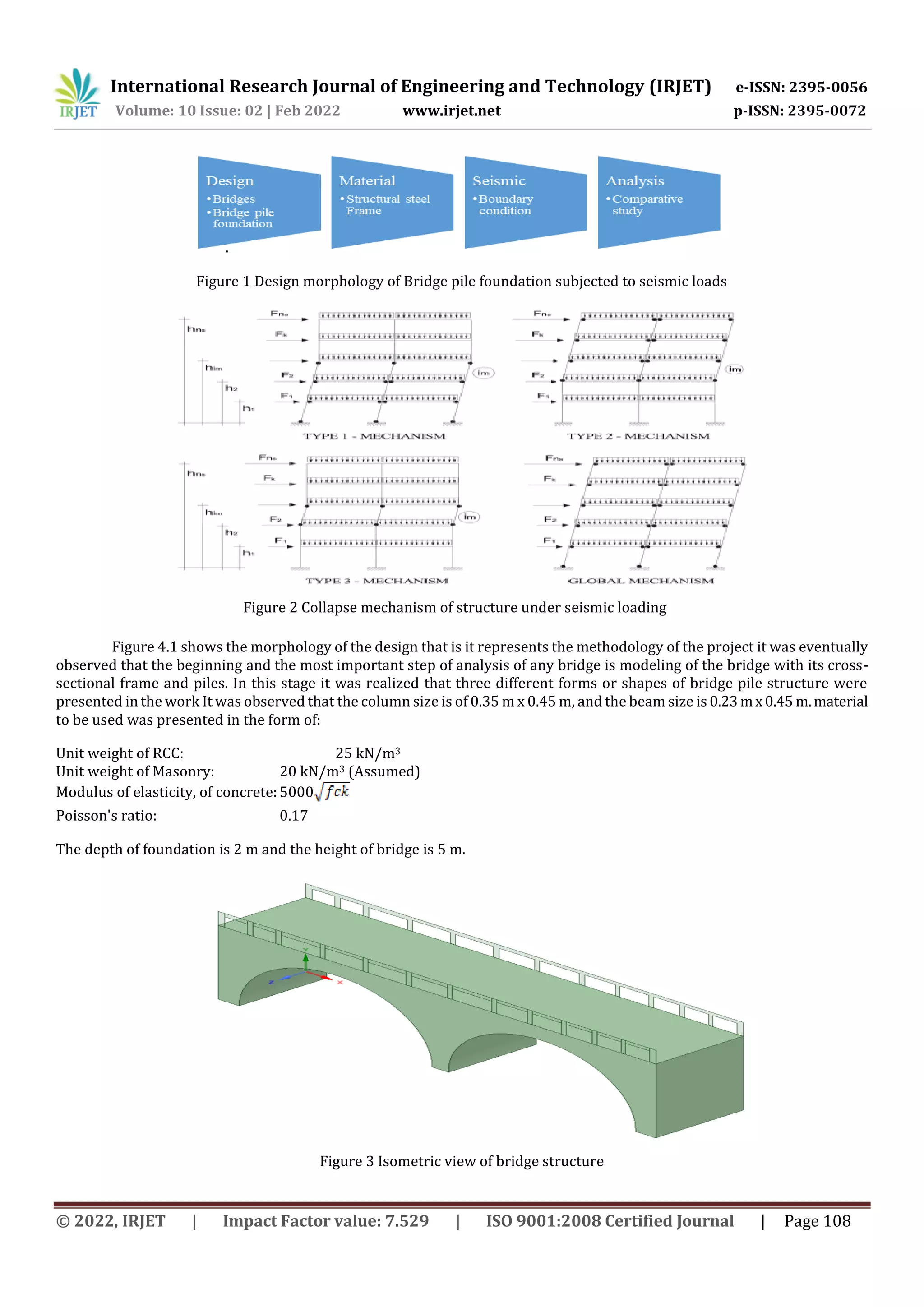 STRUCTURAL ANALYSIS OF BRIDGES AND PILE FOUNDATION SUBJECTED TO SEISMIC ...