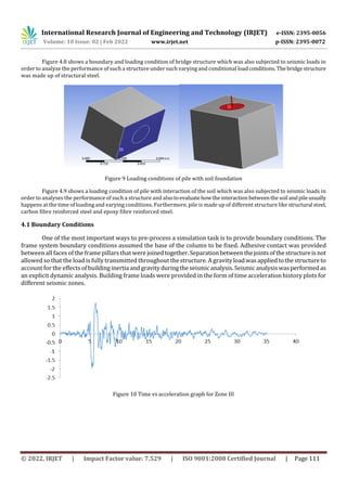 STRUCTURAL ANALYSIS OF BRIDGES AND PILE FOUNDATION SUBJECTED TO SEISMIC ...