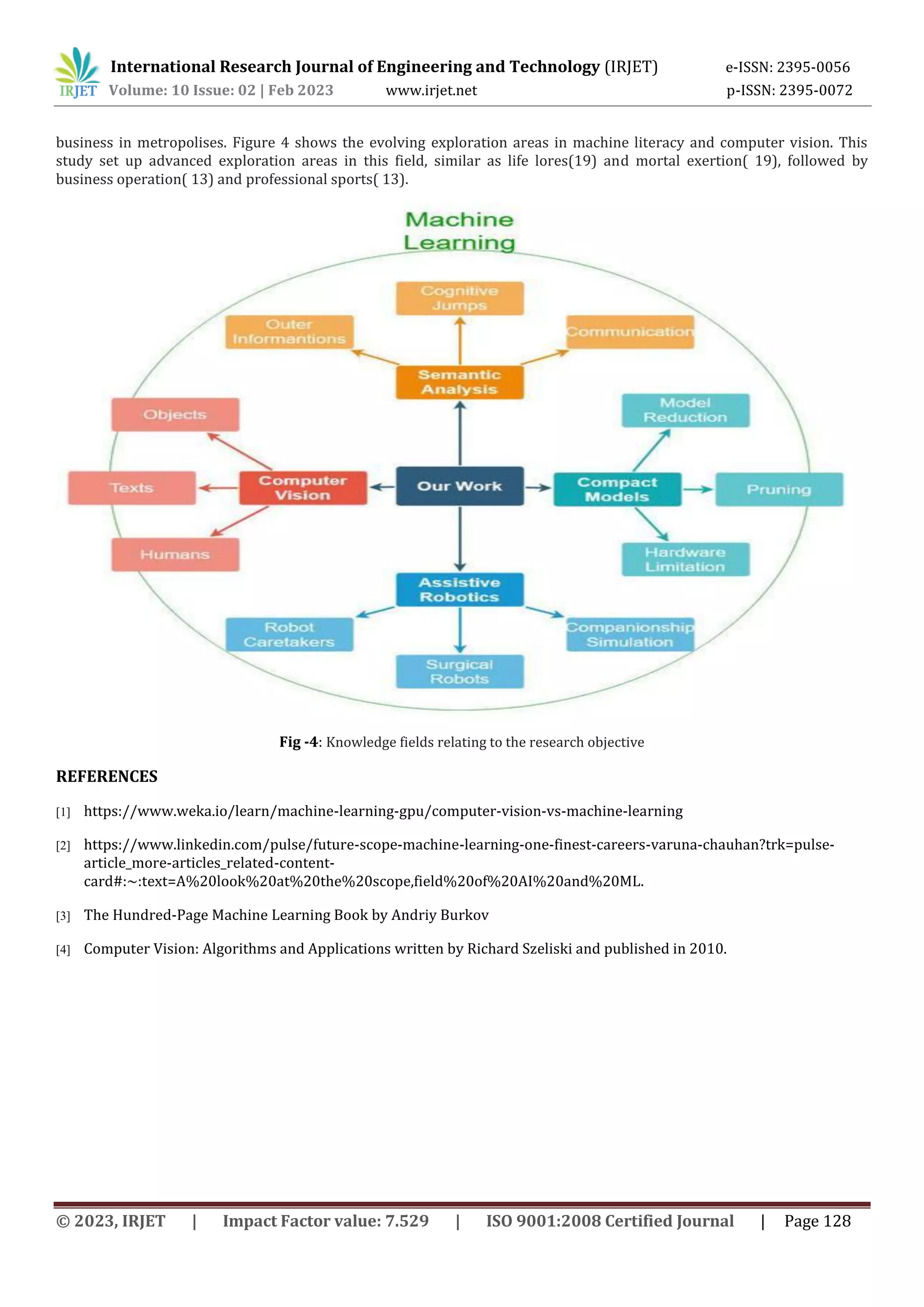 Utilization of Machine Learning in Computer Vision | PDF