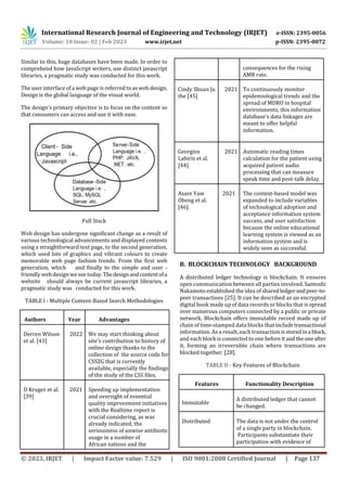 WEB BASED AND BLOCKCHAIN APPLICATION FOR EDUCATIONAL INSTITUTION | PDF