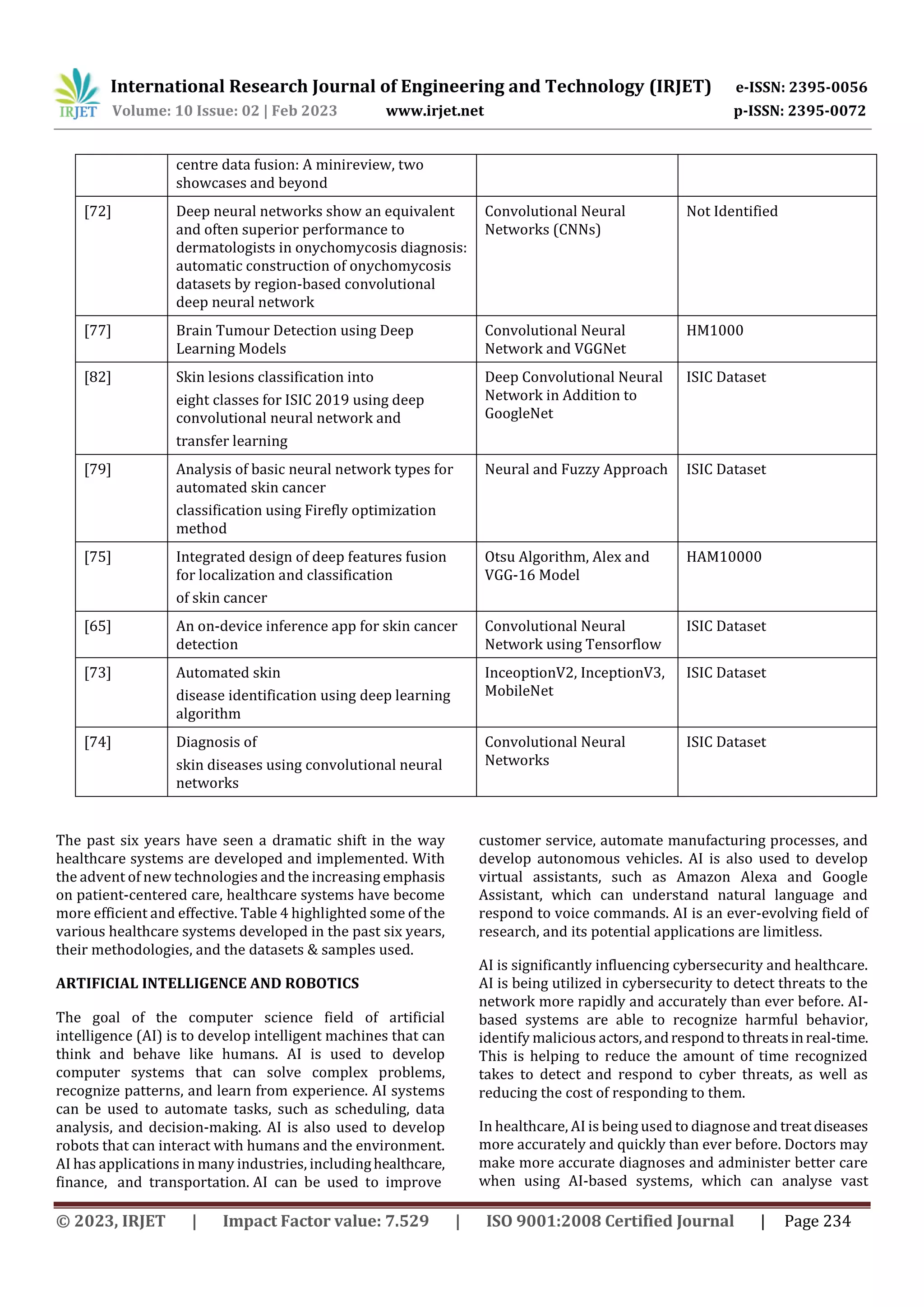 International Research Journal of Engineering and Technology (IRJET) e-ISSN: 2395-0056
Volume: 10 Issue: 02 | Feb 2023 www.irjet.net p-ISSN: 2395-0072
© 2023, IRJET | Impact Factor value: 7.529 | ISO 9001:2008 Certified Journal | Page 234
centre data fusion: A minireview, two
showcases and beyond
[72] Deep neural networks show an equivalent
and often superior performance to
dermatologists in onychomycosis diagnosis:
automatic construction of onychomycosis
datasets by region-based convolutional
deep neural network
Convolutional Neural
Networks (CNNs)
Not Identified
[77] Brain Tumour Detection using Deep
Learning Models
Convolutional Neural
Network and VGGNet
HM1000
[82] Skin lesions classification into
eight classes for ISIC 2019 using deep
convolutional neural network and
transfer learning
Deep Convolutional Neural
Network in Addition to
GoogleNet
ISIC Dataset
[79] Analysis of basic neural network types for
automated skin cancer
classification using Firefly optimization
method
Neural and Fuzzy Approach ISIC Dataset
[75] Integrated design of deep features fusion
for localization and classification
of skin cancer
Otsu Algorithm, Alex and
VGG-16 Model
HAM10000
[65] An on-device inference app for skin cancer
detection
Convolutional Neural
Network using Tensorflow
ISIC Dataset
[73] Automated skin
disease identification using deep learning
algorithm
InceoptionV2, InceptionV3,
MobileNet
ISIC Dataset
[74] Diagnosis of
skin diseases using convolutional neural
networks
Convolutional Neural
Networks
ISIC Dataset
The past six years have seen a dramatic shift in the way
healthcare systems are developed and implemented. With
the advent of new technologies and the increasing emphasis
on patient-centered care, healthcare systems have become
more efficient and effective. Table 4 highlighted some of the
various healthcare systems developed in the past six years,
their methodologies, and the datasets & samples used.
ARTIFICIAL INTELLIGENCE AND ROBOTICS
customer service, automate manufacturing processes, and
develop autonomous vehicles. AI is also used to develop
virtual assistants, such as Amazon Alexa and Google
Assistant, which can understand natural language and
respond to voice commands. AI is an ever-evolving field of
research, and its potential applications are limitless.
AI is significantly influencing cybersecurity and healthcare.
AI is being utilized in cybersecurity to detect threats to the
network more rapidly and accurately than ever before. AI-
based systems are able to recognize harmful behavior,
identify malicious actors,andrespondtothreatsinreal-time.
This is helping to reduce the amount of time recognized
takes to detect and respond to cyber threats, as well as
reducing the cost of responding to them.
In healthcare, AI is being used to diagnose and treatdiseases
more accurately and quickly than ever before. Doctors may
make more accurate diagnoses and administer better care
when using AI-based systems, which can analyse vast
The goal of the computer science field of artificial
intelligence (AI) is to develop intelligent machines that can
think and behave like humans. AI is used to develop
computer systems that can solve complex problems,
recognize patterns, and learn from experience. AI systems
can be used to automate tasks, such as scheduling, data
analysis, and decision-making. AI is also used to develop
robots that can interact with humans and the environment.
AI has applications in many industries, includinghealthcare,
finance, and transportation. AI can be used to improve
 