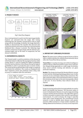 EARLY BLIGHT AND LATE BLIGHT DISEASE DETECTION ON POTATO LEAVES USING ...