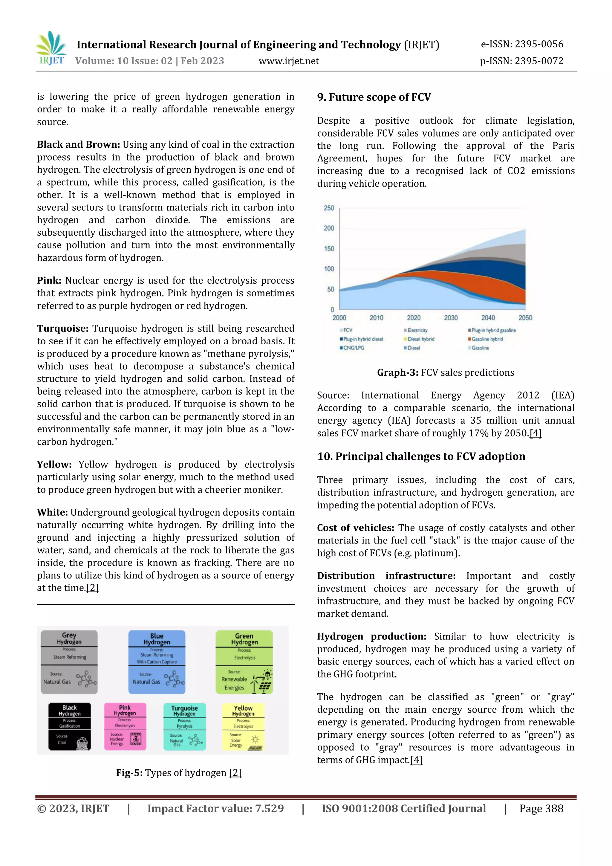 Hydrogen Fuel Cell AutoMobile: A Comprehensive Overview | PDF