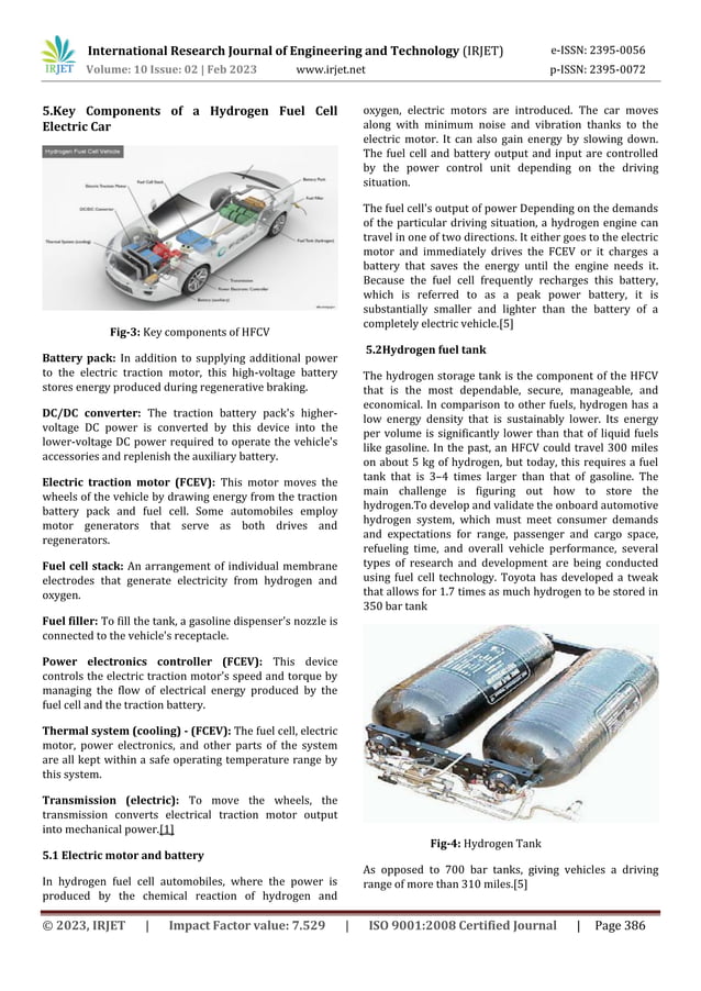 Hydrogen visual data 8