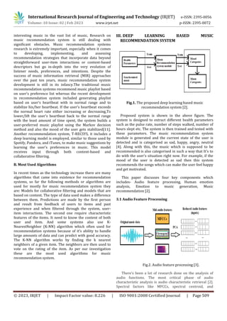 Deep Learning Based Music Recommendation System | PDF