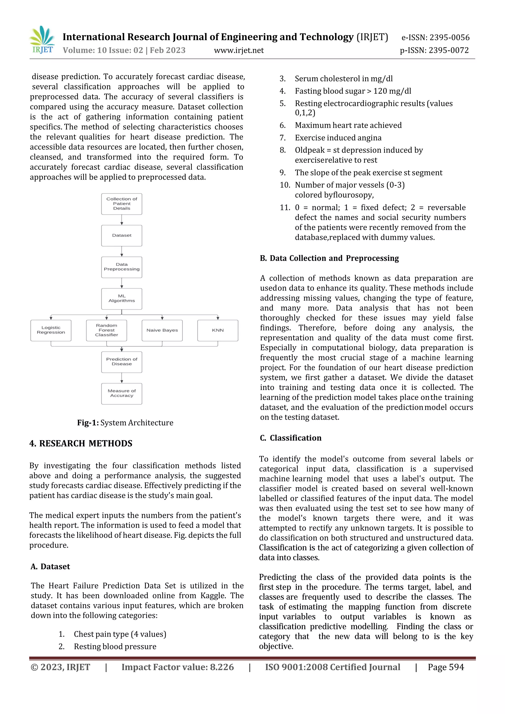 Heart Failure Prediction using Different MachineLearning Techniques | PDF