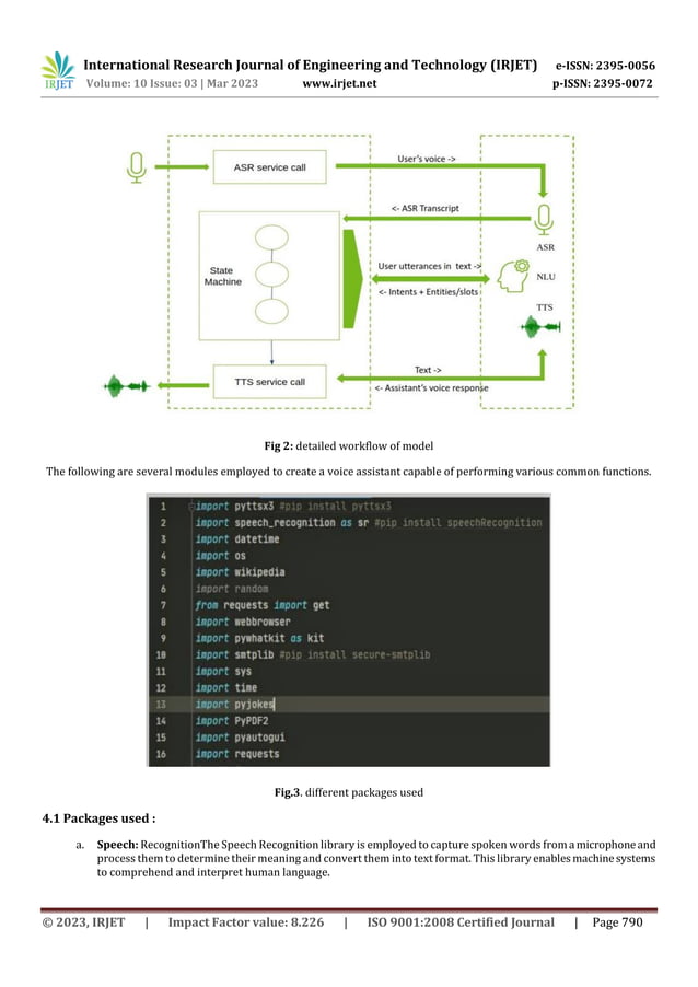 “SKYE : Voice Based AI Desktop Assistant” | PDF