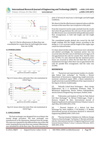 Experimental Study and Investigation of Helical Pipe Heat Exchanger ...