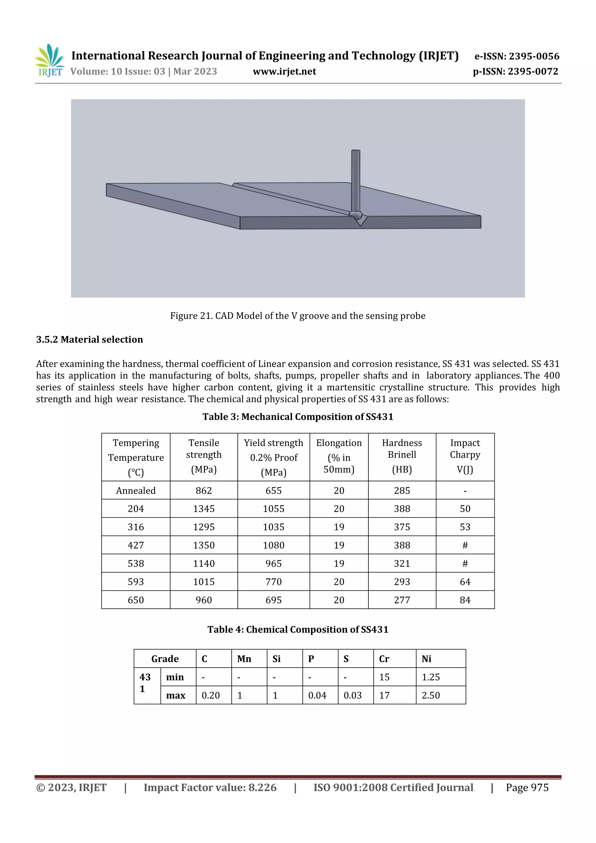 International Research Journal of Engineering and Technology (IRJET) e-ISSN: 2395-0056
Volume: 10 Issue: 03 | Mar 2023 www.irjet.net p-ISSN: 2395-0072
© 2023, IRJET | Impact Factor value: 8.226 | ISO 9001:2008 Certified Journal | Page 975
Figure 21. CAD Model of the V groove and the sensing probe
3.5.2 Material selection
After examining the hardness, thermal coefficient of Linear expansion and corrosion resistance, SS 431 was selected. SS 431
has its application in the manufacturing of bolts, shafts, pumps, propeller shafts and in laboratory appliances. The 400
series of stainless steels have higher carbon content, giving it a martensitic crystalline structure. This provides high
strength and high wear resistance. The chemical and physical properties of SS 431 are as follows:
Table 3: Mechanical Composition of SS431
Table 4: Chemical Composition of SS431
Tempering
Temperature
(℃)
Tensile
strength
(MPa)
Yield strength
0.2% Proof
(MPa)
Elongation
(% in
50mm)
Hardness
Brinell
(HB)
Impact
Charpy
V(J)
Annealed 862 655 20 285 -
204 1345 1055 20 388 50
316 1295 1035 19 375 53
427 1350 1080 19 388 #
538 1140 965 19 321 #
593 1015 770 20 293 64
650 960 695 20 277 84
Grade C Mn Si P S Cr Ni
43
1
min - - - - - 15 1.25
max 0.20 1 1 0.04 0.03 17 2.50
 