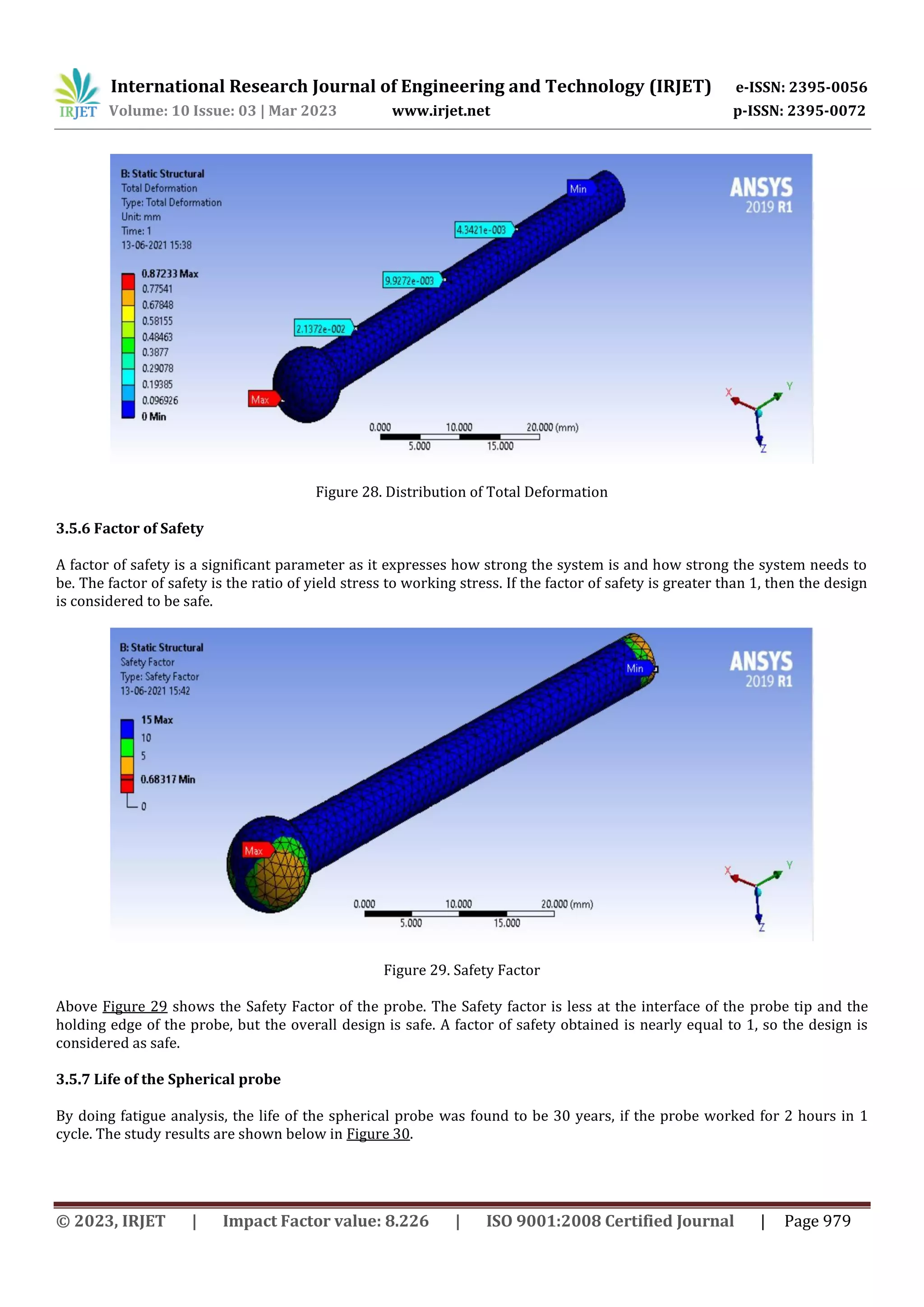 International Research Journal of Engineering and Technology (IRJET) e-ISSN: 2395-0056
Volume: 10 Issue: 03 | Mar 2023 www.irjet.net p-ISSN: 2395-0072
© 2023, IRJET | Impact Factor value: 8.226 | ISO 9001:2008 Certified Journal | Page 979
Figure 28. Distribution of Total Deformation
3.5.6 Factor of Safety
A factor of safety is a significant parameter as it expresses how strong the system is and how strong the system needs to
be. The factor of safety is the ratio of yield stress to working stress. If the factor of safety is greater than 1, then the design
is considered to be safe.
Figure 29. Safety Factor
Above Figure 29 shows the Safety Factor of the probe. The Safety factor is less at the interface of the probe tip and the
holding edge of the probe, but the overall design is safe. A factor of safety obtained is nearly equal to 1, so the design is
considered as safe.
3.5.7 Life of the Spherical probe
By doing fatigue analysis, the life of the spherical probe was found to be 30 years, if the probe worked for 2 hours in 1
cycle. The study results are shown below in Figure 30.
 