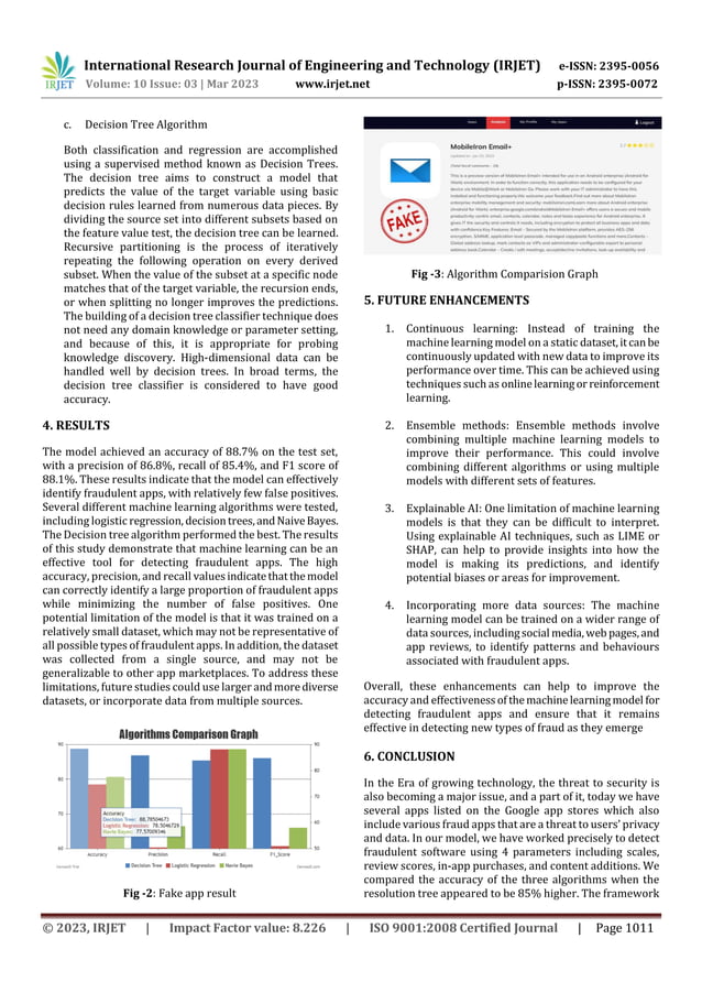 Fraud App Detection using Machine Learning | PDF