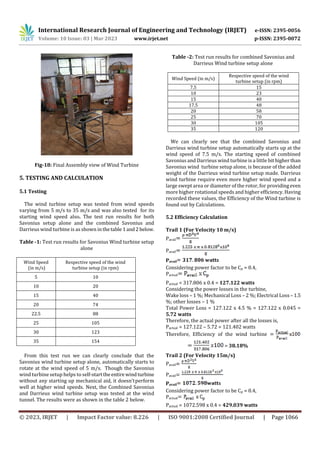 DESIGN AND FABRICATION OF COMBINED SAVONIUS AND DARRIEUS WIND TURBINE | PDF