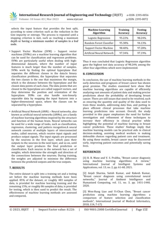Breast Cancer Prediction using Machine Learning | PDF