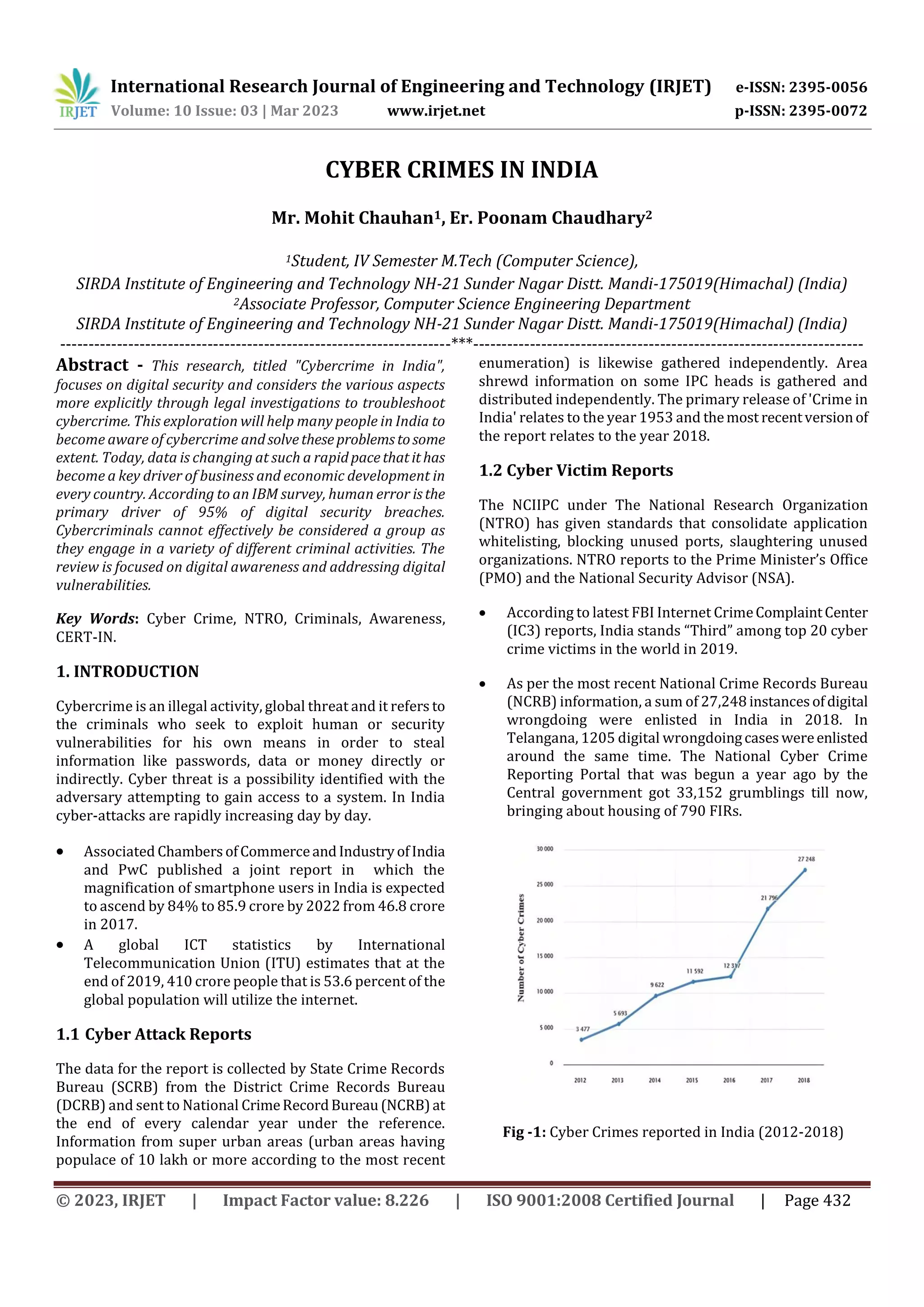 CYBER CRIMES IN INDIA | PDF