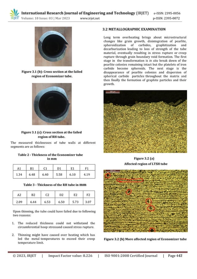 BOILER TUBE FAILURE ANALYSIS IN 210MW POWER PLANT STEAM BOILER | PDF ...