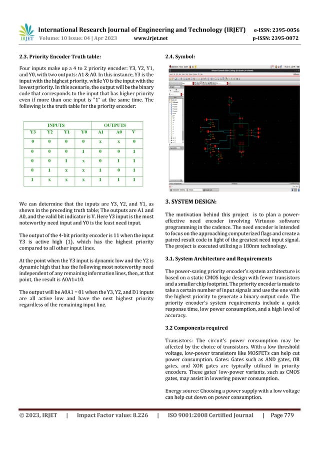 DESIGN OF POWER EFFICIENT PRIORITY ENCODER | PDF