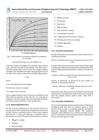 Determination And Collation Of Pavement Condition Index Based On Indian ...