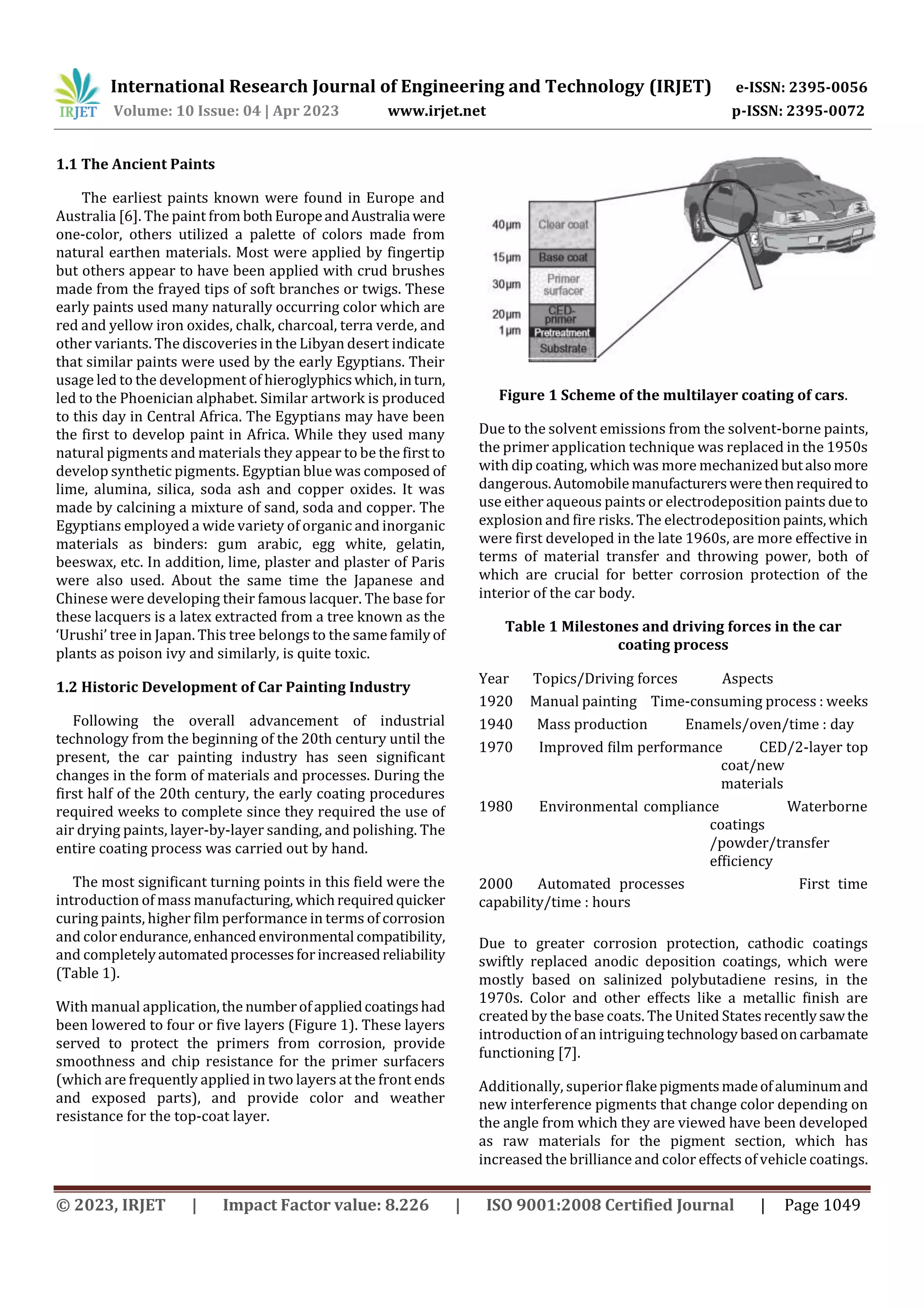 Automotive Paint Shop Automation in Nigeria | PDF | Automotive Industry ...