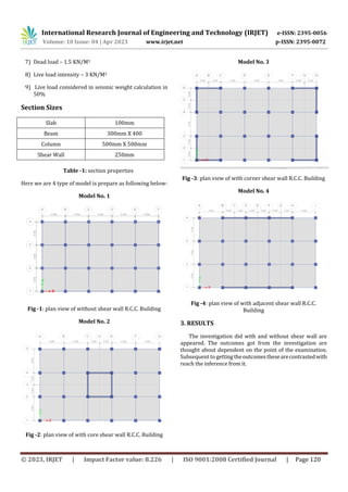 STUDY OF PUSHOVER ANALYSIS OF G+10 RCC BUILDING WITH SHEAR WALL | PDF