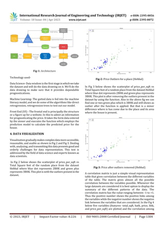House Price Prediction Using Machine Learning | PDF
