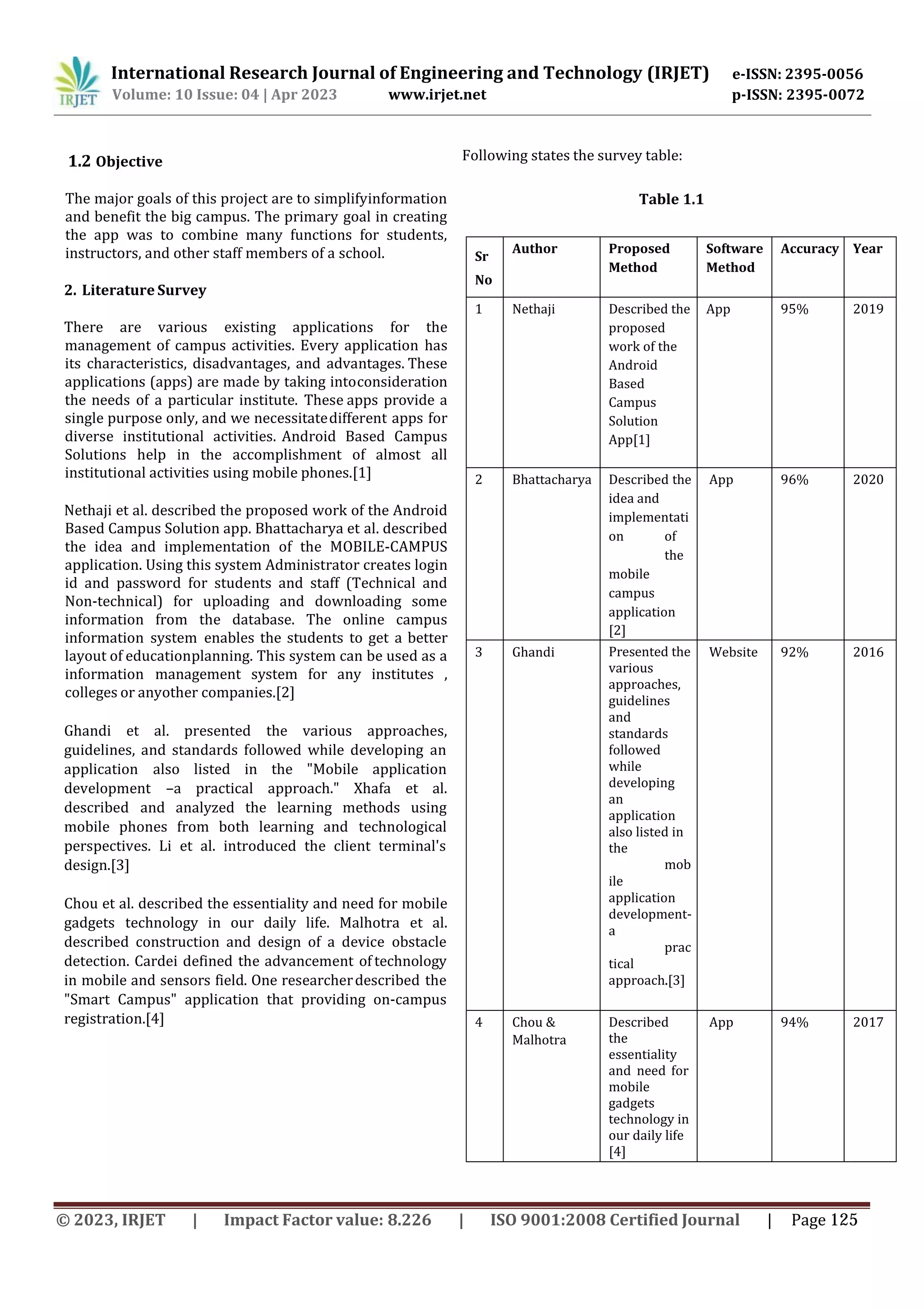 1.2 Objective
The major goals of this project are to simplifyinformation
and benefit the big campus. The primary goal in creating
the app was to combine many functions for students,
instructors, and other staff members of a school.
2. Literature Survey
There are various existing applications for the
management of campus activities. Every application has
its characteristics, disadvantages, and advantages. These
applications (apps) are made by taking intoconsideration
the needs of a particular institute. These apps provide a
single purpose only, and we necessitatedifferent apps for
diverse institutional activities. Android Based Campus
Solutions help in the accomplishment of almost all
institutional activities using mobile phones.[1]
Nethaji et al. described the proposed work of the Android
Based Campus Solution app. Bhattacharya et al. described
the idea and implementation of the MOBILE-CAMPUS
application. Using this system Administrator creates login
id and password for students and staff (Technical and
Non-technical) for uploading and downloading some
information from the database. The online campus
information system enables the students to get a better
layout of educationplanning. This system can be used as a
information management system for any institutes ,
colleges or any
Table 1.1
Sr
No
Author Proposed
Method
Software
Method
Accuracy Year
1 Nethaji Described the
proposed
work of the
Android
Based
Campus
Solution
App[1]
App 95% 2019
2 Bhattacharya Described the
idea and
implementati
on of
the
mobile
campus
application
[2]
App 96% 2020
3 Ghandi Presented the
various
approaches,
guidelines
and
standards
followed
while
developing
an
application
also listed in
the
mob
ile
application
development-
a
prac
tical
approach.[3]
Website 92% 2016
4 Chou &
Malhotra
Described
the
essentiality
and need for
mobile
gadgets
technology in
our daily life
[4]
App 94% 2017
International Research Journal of Engineering and Technology (IRJET) e-ISSN: 2395-0056
Volume: 10 Issue: 04 | Apr 2023 www.irjet.net p-ISSN: 2395-0072
other companies.[2]
Ghandi et al. presented the various approaches,
guidelines, and standards followed while developing an
application also listed in the "Mobile application
development –a practical approach." Xhafa et al.
described and analyzed the learning methods using
mobile phones from both learning and technological
perspectives. Li et al. introduced the client terminal's
design.[3]
Chou et al. described the essentiality and need for mobile
gadgets technology in our daily life. Malhotra et al.
described construction and design of a device obstacle
detection. Cardei defined the advancement of technology
in mobile and sensors field. One researcherdescribed the
"Smart Campus" application that providing on-campus
registration.[4]
Following states the survey table:
© 2023, IRJET | Impact Factor value: 8.226 | ISO 9001:2008 Certified Journal | Page 125
 