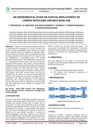 AN EXPERIMENTAL STUDY ON PARTIAL REPLACEMENT OF CEMENT WITH GGBS AND ...