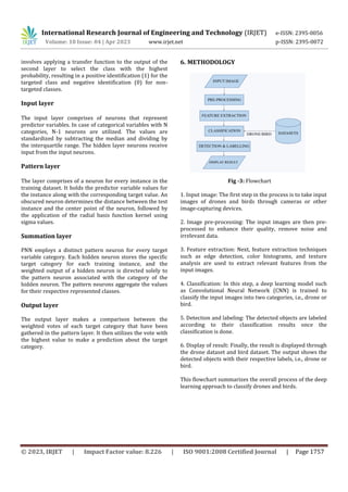A DEEP LEARNING APPROACH TO CLASSIFY DRONES AND BIRDS | PDF