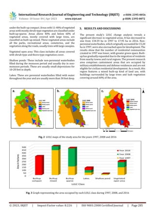 Impact of Landuse and Landcover Change Dynamics on Flooding A Case