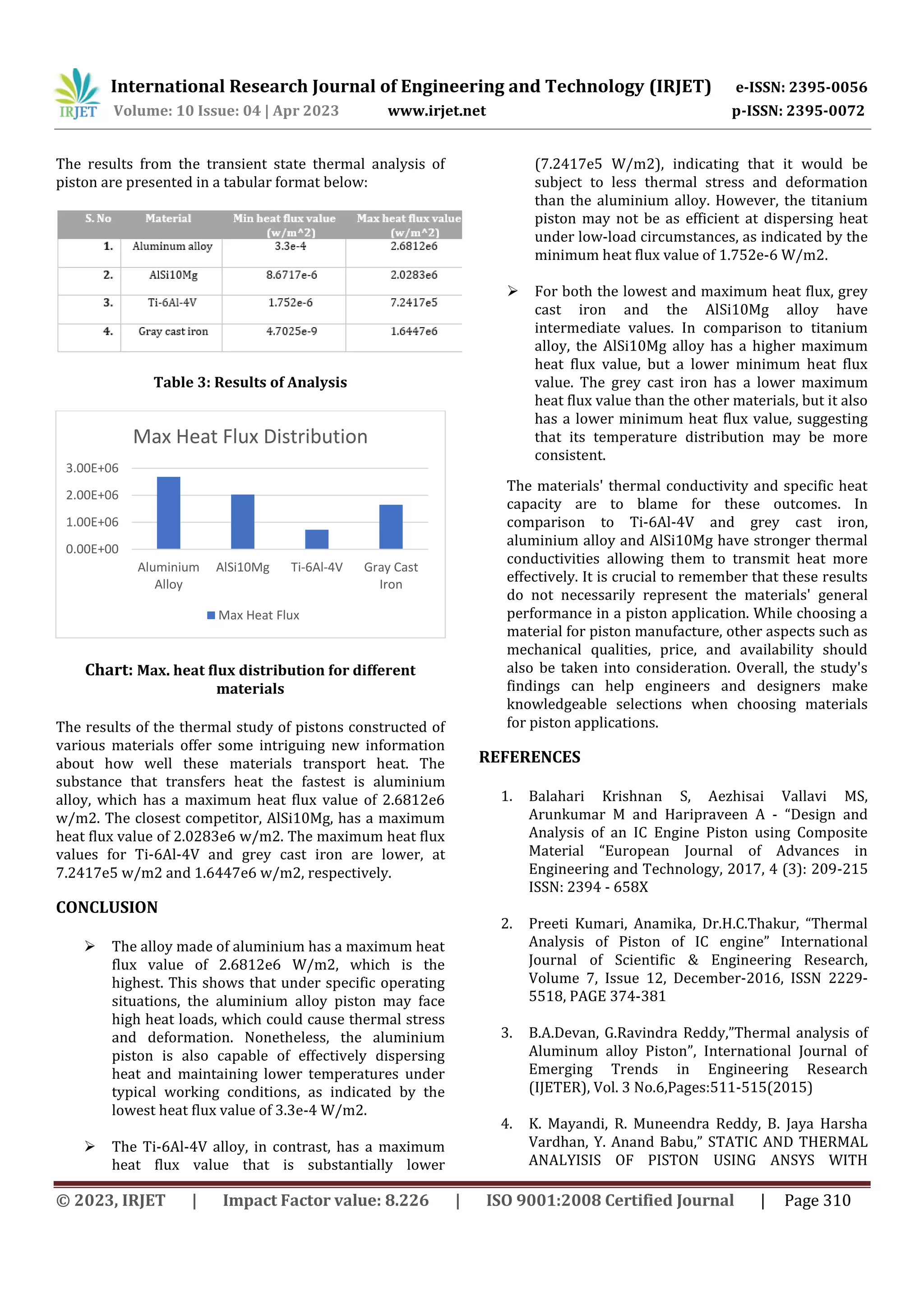 International Research Journal of Engineering and Technology (IRJET) e-ISSN: 2395-0056
Volume: 10 Issue: 04 | Apr 2023 www.irjet.net p-ISSN: 2395-0072
© 2023, IRJET | Impact Factor value: 8.226 | ISO 9001:2008 Certified Journal | Page 310
The results from the transient state thermal analysis of
piston are presented in a tabular format below:
Table 3: Results of Analysis
Chart: Max. heat flux distribution for different
materials
The results of the thermal study of pistons constructed of
various materials offer some intriguing new information
about how well these materials transport heat. The
substance that transfers heat the fastest is aluminium
alloy, which has a maximum heat flux value of 2.6812e6
w/m2. The closest competitor, AlSi10Mg, has a maximum
heat flux value of 2.0283e6 w/m2. The maximum heat flux
values for Ti-6Al-4V and grey cast iron are lower, at
7.2417e5 w/m2 and 1.6447e6 w/m2, respectively.
CONCLUSION
 The alloy made of aluminium has a maximum heat
flux value of 2.6812e6 W/m2, which is the
highest. This shows that under specific operating
situations, the aluminium alloy piston may face
high heat loads, which could cause thermal stress
and deformation. Nonetheless, the aluminium
piston is also capable of effectively dispersing
heat and maintaining lower temperatures under
typical working conditions, as indicated by the
lowest heat flux value of 3.3e-4 W/m2.
 The Ti-6Al-4V alloy, in contrast, has a maximum
heat flux value that is substantially lower
(7.2417e5 W/m2), indicating that it would be
subject to less thermal stress and deformation
than the aluminium alloy. However, the titanium
piston may not be as efficient at dispersing heat
under low-load circumstances, as indicated by the
minimum heat flux value of 1.752e-6 W/m2.
 For both the lowest and maximum heat flux, grey
cast iron and the AlSi10Mg alloy have
intermediate values. In comparison to titanium
alloy, the AlSi10Mg alloy has a higher maximum
heat flux value, but a lower minimum heat flux
value. The grey cast iron has a lower maximum
heat flux value than the other materials, but it also
has a lower minimum heat flux value, suggesting
that its temperature distribution may be more
consistent.
The materials' thermal conductivity and specific heat
capacity are to blame for these outcomes. In
comparison to Ti-6Al-4V and grey cast iron,
aluminium alloy and AlSi10Mg have stronger thermal
conductivities allowing them to transmit heat more
effectively. It is crucial to remember that these results
do not necessarily represent the materials' general
performance in a piston application. While choosing a
material for piston manufacture, other aspects such as
mechanical qualities, price, and availability should
also be taken into consideration. Overall, the study's
findings can help engineers and designers make
knowledgeable selections when choosing materials
for piston applications.
REFERENCES
1. Balahari Krishnan S, Aezhisai Vallavi MS,
Arunkumar M and Haripraveen A - “Design and
Analysis of an IC Engine Piston using Composite
Material “European Journal of Advances in
Engineering and Technology, 2017, 4 (3): 209-215
ISSN: 2394 - 658X
2. Preeti Kumari, Anamika, Dr.H.C.Thakur, “Thermal
Analysis of Piston of IC engine” International
Journal of Scientific & Engineering Research,
Volume 7, Issue 12, December-2016, ISSN 2229-
5518, PAGE 374-381
3. B.A.Devan, G.Ravindra Reddy,”Thermal analysis of
Aluminum alloy Piston”, International Journal of
Emerging Trends in Engineering Research
(IJETER), Vol. 3 No.6,Pages:511-515(2015)
4. K. Mayandi, R. Muneendra Reddy, B. Jaya Harsha
Vardhan, Y. Anand Babu,” STATIC AND THERMAL
ANALYISIS OF PISTON USING ANSYS WITH
0.00E+00
1.00E+06
2.00E+06
3.00E+06
Aluminium
Alloy
AlSi10Mg Ti-6Al-4V Gray Cast
Iron
Max Heat Flux Distribution
Max Heat Flux
 