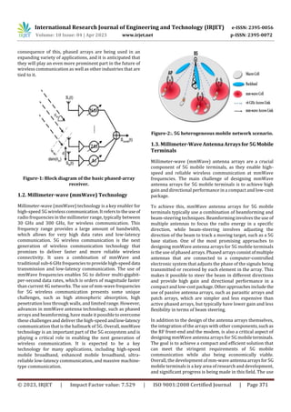 ANTENNA ARRAYS FOR MILLIMETER WAVE COMMUNICATION: A REVIEW | PDF ...
