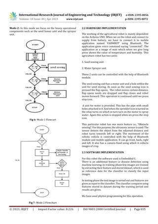 International Research Journal of Engineering and Technology (IRJET) e-ISSN: 2395-0056
Volume: 10 Issue: 04 | Apr 2023 www.irjet.net p-ISSN: 2395-0072
© 2023, IRJET | Impact Factor value: 8.226 | ISO 9001:2008 Certified Journal | Page 655
Mode-2: In this mode we focus on the heavy operational
components such as the seed Sower unit and the sprayer
unit.
Fig 6- Mode 1 Flowcart
Fig 7- Mode 2 Flowchart
2.2 HARDWARE IMPLLEMENTATION
The working of the agricultural robot is mainly dependent
on the Arduino UNO. When we on the robot and connect to
supply from battery, we have to connect it to mobile
application named ‘FARMBOT’ using Bluetooth. The
application gives voice command saying “connected”. The
application as a image of man which when we give long
press shows the value of temperature and humidity. This
agriculture robot has two units:
1. Seed sowing unit
2. Water Sprayer unit
These 2 units can be controlled with the help of Bluetooth
module.
The seed sowing unit has a motor unit and a hole within the
unit for seed storing. As soon as the seed sowing icon is
pressed the flap opens. The robot moves certain distance,
flap opens seeds are dropped and flap closes and robot
moves forward. This operation is continued until we press
stop icon.
A unit for water is provided. This has the pipe with small
holes attached to it. And when the sprinklericonisturnedon
the relay turns on which in turn turn on the motor to spray
water. Again this action is stopped when we press the stop
icon.
This particular robot has one more feature i.e., “Obstacle
sensing”. For this purpose, the ultrasonic sensor isused. The
sensor detects the object from the adjusted distance and
robot turns towards left or right. The movement of the
robotic vehicle is controlled with the help of Bluetooth
module and mobile application. It can go front, back, right
and left. It also has a camera fixed using which it collects
images of crop.
2.3 SOFTWARE IMPLEMENTATION
For this robot the software used is Embedded C.
There is an additional feature i.e disease detection using
machine learning. In training phase few images are trained
by extracting their feature and stored dataset, which is used
as reference data for the classifier to classify the input
images.
In testing phase the test image is sorted out and features are
given as input to the classifier. The classifier comparesusing
features stored in dataset during the training period and
results are given.
We have used phyton programming for this operation.
 