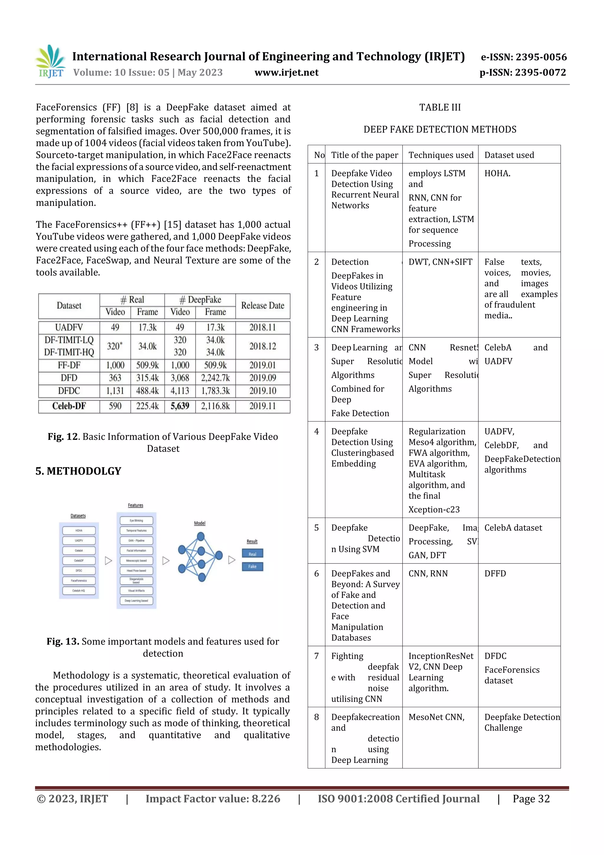 System for Detecting Deepfake in Videos – A Survey | PDF