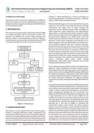 BIM as a Design and Safety Tool for Construction Projects | PDF