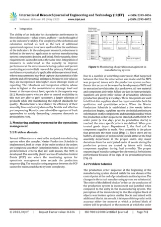 Checking the activities and Performance Management in the Automotive ...