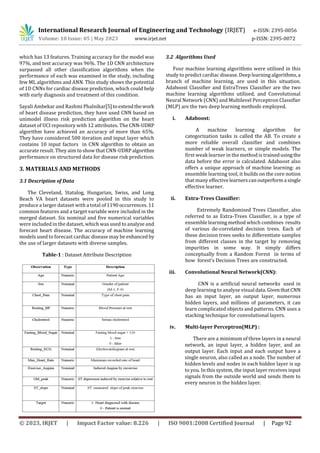 International Research Journal of Engineering and Technology (IRJET) e-ISSN: 2395-0056
Volume: 10 Issue: 05 | May 2023 www.irjet.net p-ISSN: 2395-0072
© 2023, IRJET | Impact Factor value: 8.226 | ISO 9001:2008 Certified Journal | Page 92
which has 13 features. Training accuracy for the model was
97%, and test accuracy was 96%. The 1D CNN architecture
surpassed all other classification algorithms when the
performance of each was examined in the study, including
few ML algorithms and ANN. This study shows the potential
of 1D CNNs for cardiac disease prediction, which could help
with early diagnosis and treatment of this condition.
Sayali Ambekar and Rashmi Phalnikar[5]toextendthework
of heart disease prediction, they have used CNN based on
unimodel illness risk prediction algorithm on the heart
dataset of UCI repository with 12 attributes. The CNN-UDRP
algorithm have achieved an accuracy of more than 65%.
They have considered 500 iteration and input layer which
contains 10 input factors in CNN algorithm to obtain an
accurate result. They aim to show that CNN-UDRPalgorithm
performance on structured data for disease risk prediction.
3. MATERIALS AND METHODS
3.1 Description of Data
The Cleveland, Statalog, Hungarian, Swiss, and Long
Beach VA heart datasets were pooled in this study to
produce a larger dataset with a total of 1190occurrences.11
common features and a target variable were included in the
merged dataset. Six nominal and five numerical variables
were included in the dataset, which was used to analyse and
forecast heart disease. The accuracy of machine learning
models used to forecast cardiac disease may be enhanced by
the use of larger datasets with diverse samples.
Table-1 : Dataset Attribute Description
3.2 Algorithms Used
Four machine learning algorithms were utilised in this
study to predict cardiac disease. Deep learning algorithms,a
branch of machine learning, are used in this situation.
Adaboost Classifier and ExtraTrees Classifier are the two
machine learning algorithms utilised, and Convolutional
Neural Network (CNN) and Multilevel Perceptron Classifier
(MLP) are the two deep learning methods employed.
i. Adaboost:
A machine learning algorithm for
categorization tasks is called the AB. To create a
more reliable overall classifier and combines
number of weak learners, or simple models. The
first weak learner in the method is trainedusingthe
data before the error is calculated. Adaboost also
offers a unique approach of machine learning: as
ensemble learning tool, it builds on the core notion
that many effective learners canoutperforma single
effective learner.
ii. Extra-Trees Classifier:
Extremely Randomised Trees Classifier, also
referred to as Extra-Trees Classifier, is a type of
ensemble learning method which combines results
of various de-correlated decision trees. Each of
these decision trees seeks to differentiate samples
from different classes in the target by removing
impurities in some way. It simply differs
conceptually from a Random Forest in terms of
how forest's Decision Trees are constructed.
iii. Convolutional Neural Network(CNN):
CNN is a artificial neural networks used in
deep learning to analyse visual data.GiventhatCNN
has an input layer, an output layer, numerous
hidden layers, and millions of parameters, it can
learn complicated objects and patterns. CNN uses a
stacking technique for convolutional layers.
iv. Multi-layer Perceptron(MLP) :
There are a minimum of three layers in a neural
network, an input layer, a hidden layer, and an
output layer. Each input and each output have a
single neuron, also called as a node. The number of
hidden levels and nodes in each hidden layer is up
to you. In this system, the input layer receives input
signals from the outside world and sends them to
every neuron in the hidden layer.
 