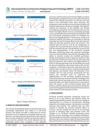 Wind Turbine Monitoring System Using IoT | PDF