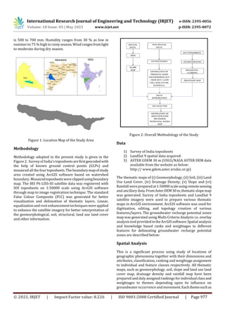Delineation of Groundwater Recharge Potential Zones Using Geo- Spatial ...