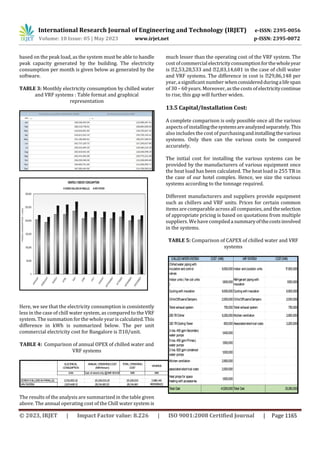 Maximizing energy efficiency in hotel HVAC systems: An energy modelling ...