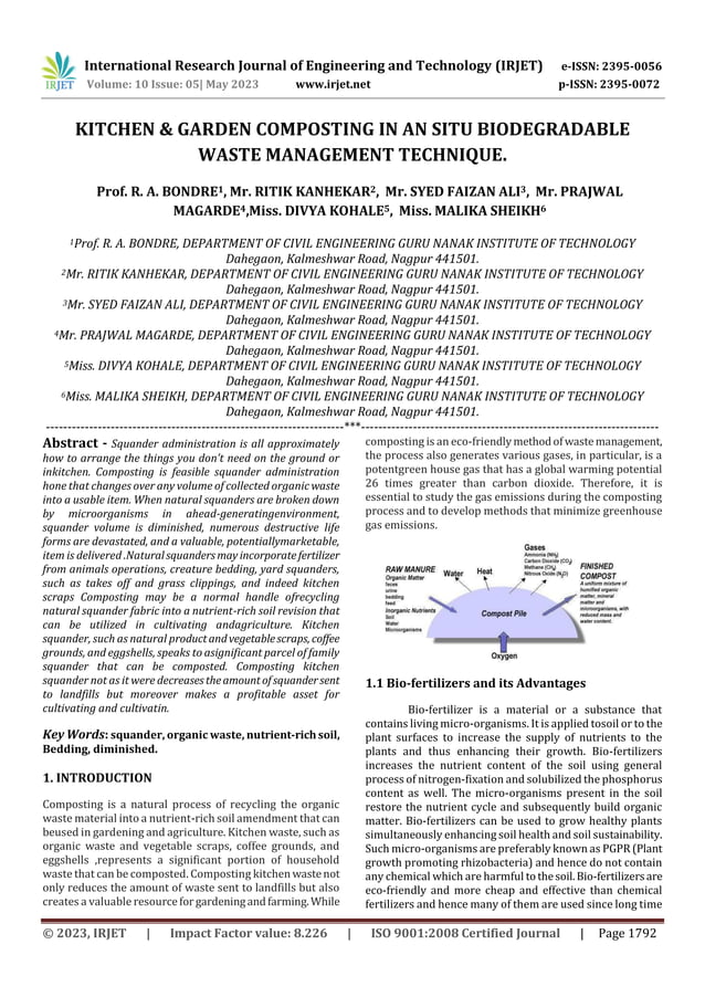 KITCHEN & GARDEN COMPOSTING IN AN SITU BIODEGRADABLE WASTE MANAGEMENT ...