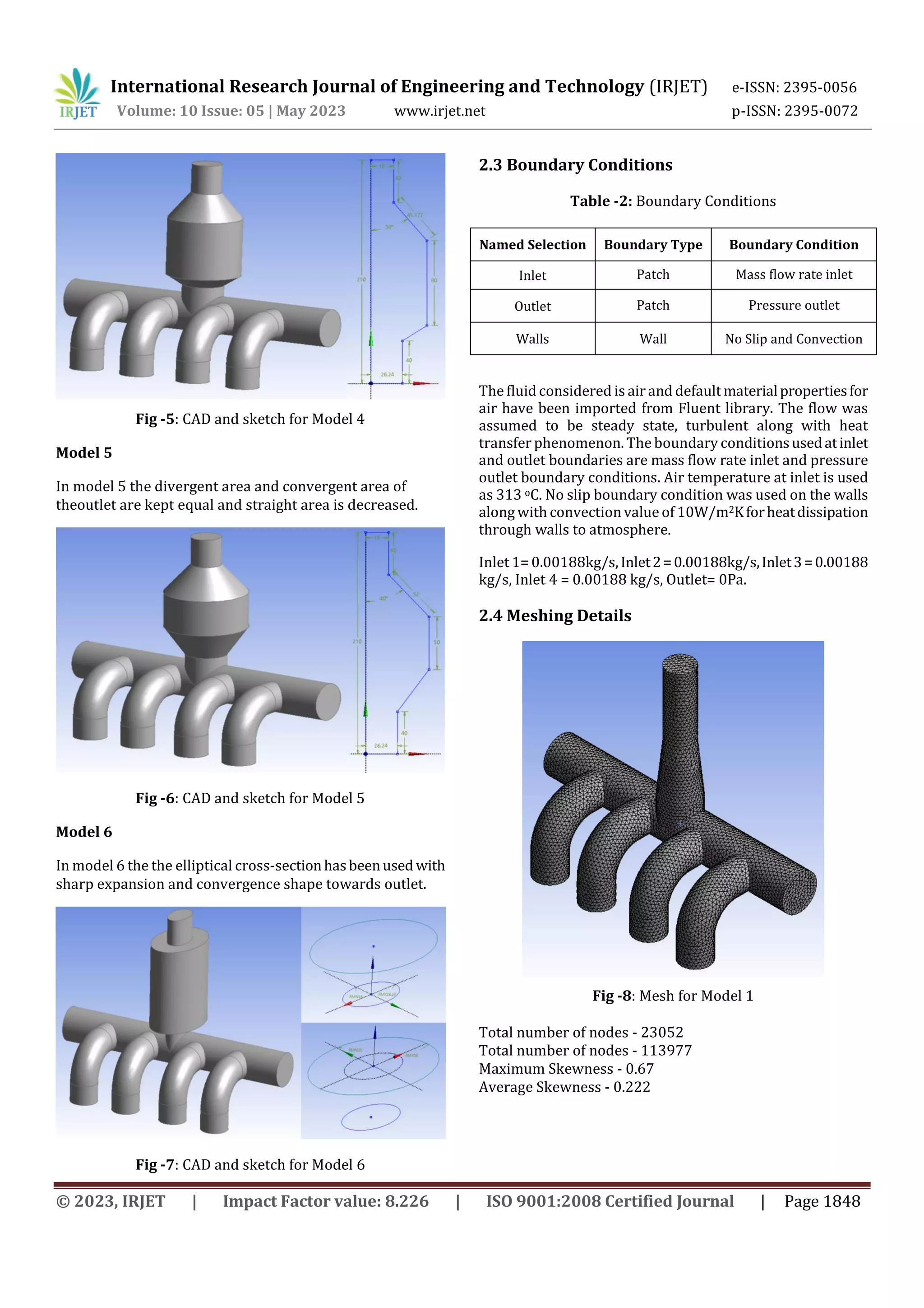 Design, Analysis and Comparative Study of Exhaust Manifold for a Multi ...